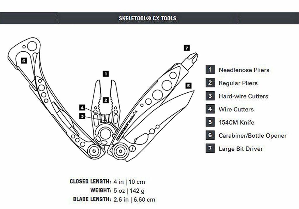 Leatherman Skeletool CX Multi-Tool | Best Multi-Tool